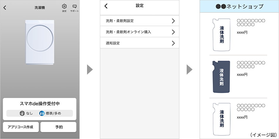 東芝ZABOON TW-127XP4L 大型カラータッチパネル 操作画面