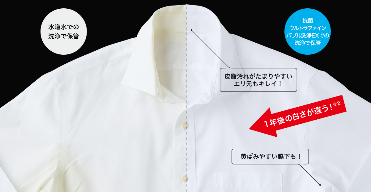 東芝ウルトラファインバブル洗浄の仕組み ナノサイズの泡が繊維の奥まで浸透