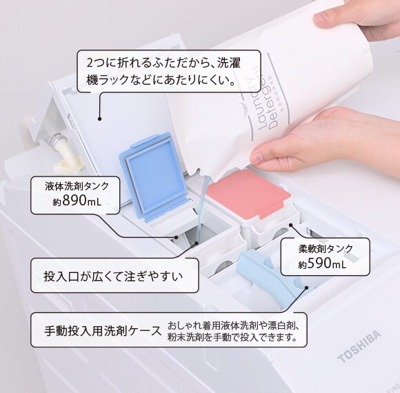 ロー&ビッグ投入口の使いやすさ