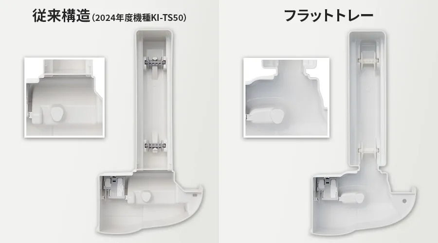 KI-US50のフラットトレー